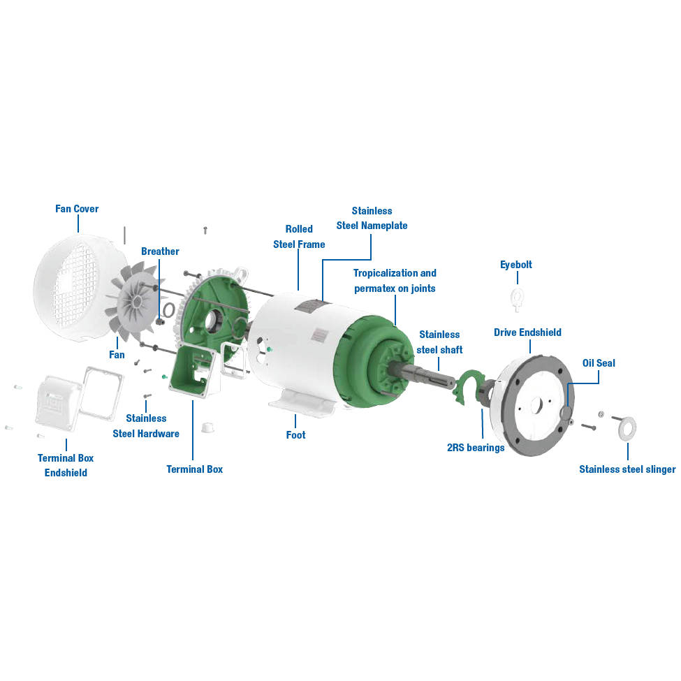 00712ET3EHW254TC-S WEG 8HP Hydrowash Electric Motor, 1200RPM