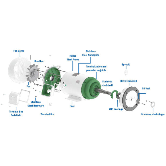 01518ET3EHW254TC-S WEG 15HP Hydrowash Electric Motor, 1800RPM