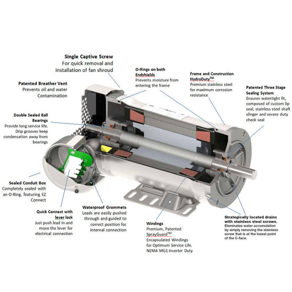 1321087158 WEG 1HP Hydroduty Washdown Electric Motor, 1725RPM