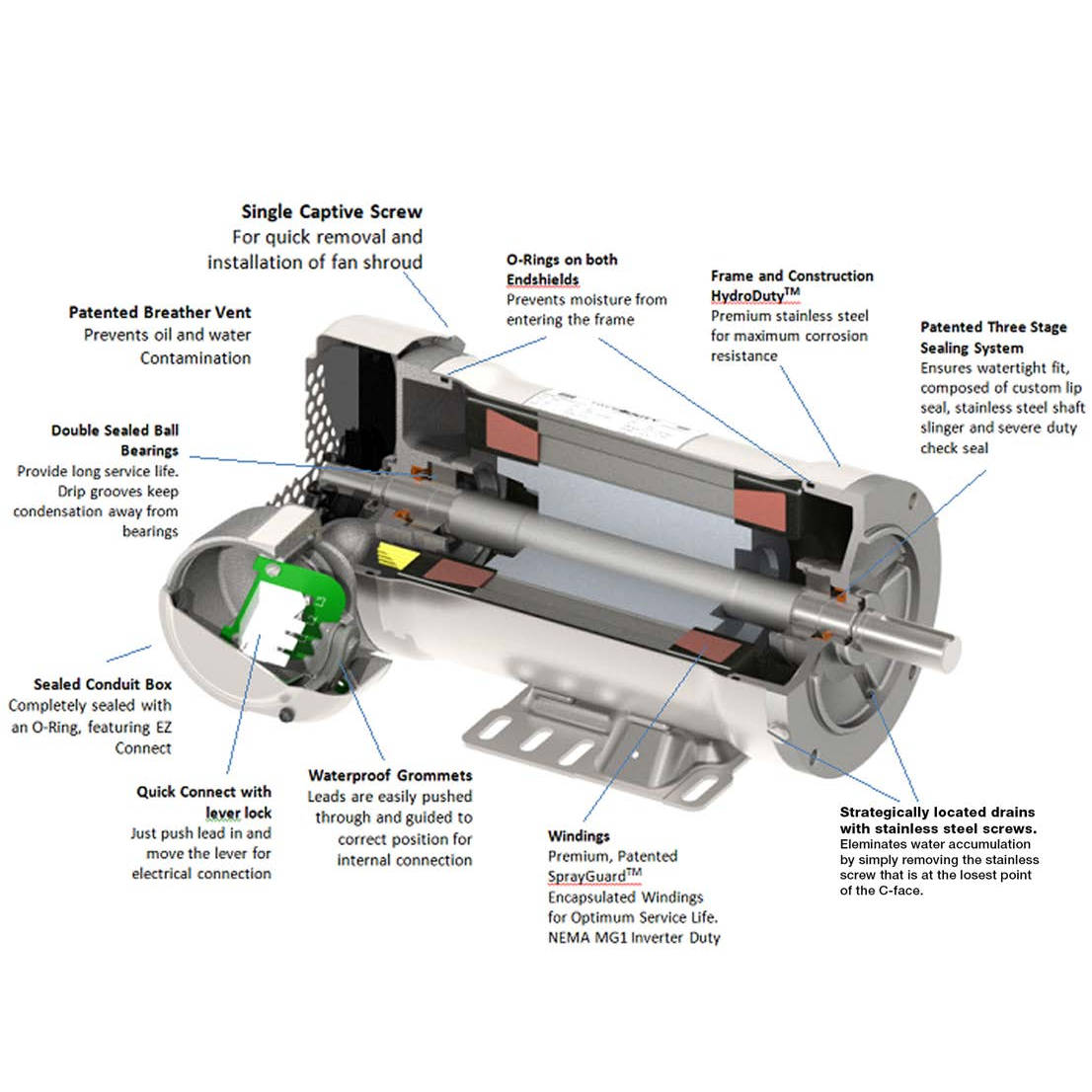1323087114 WEG 3/4HP Hydroduty Washdown Electric Motor, 3600RPM - 0