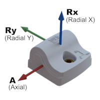 WEG 14445601 Motor Scan Smart Sensor Kit - 0