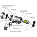 194002.00 5HP Leeson Electric SS Motor, Washdown-4