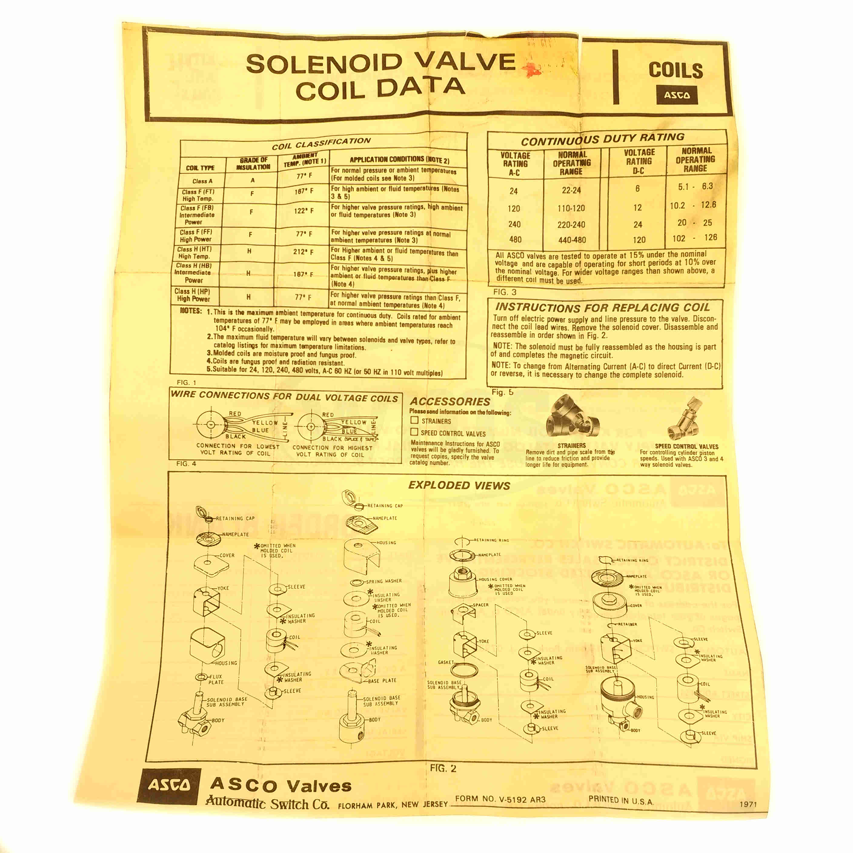 27-462-1 Asco Solenoid Valve Coil