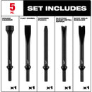 49-16-3776 Milwaukee 5-Piece Hammer Chisel Bit Set