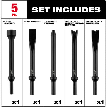 49-16-3776 Milwaukee 5-Piece Hammer Chisel Bit Set