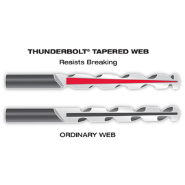 48-89-2214 Milwaukee 17/64" Thunderbolt TiN Coated Drill Bit