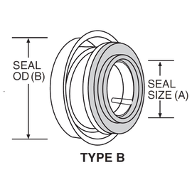 PS-1000 U.S. Seal Mfg 5/8" Pump Seal