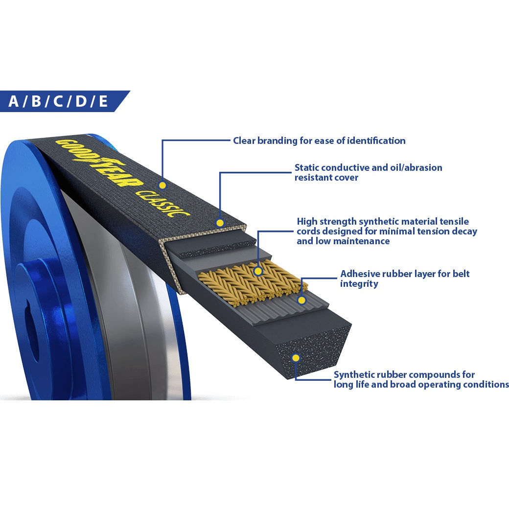 3L300 Goodyear FHP Belt V-Belt, 30" Effective Length - 0