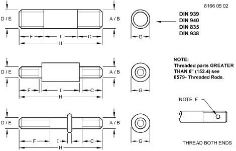 40281352 John Deere Adapter Stud