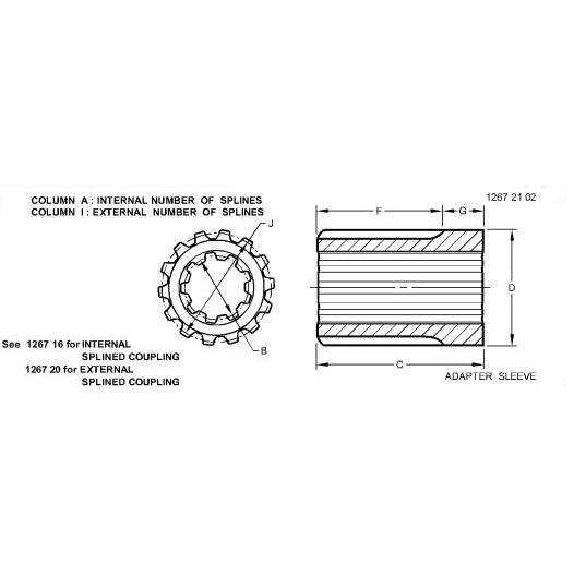 4102320 John Deere Splined Coupling