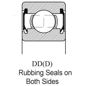 6002DDC3G81 KBC Ball Beaing, Rubber Sealed - 0