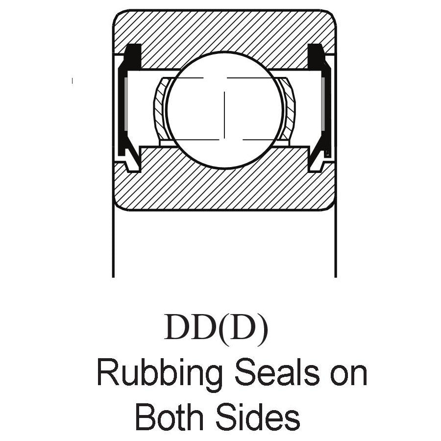 6002DDC3G81 KBC Ball Beaing, Rubber Sealed - 0