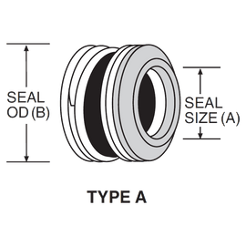 PS-200 U.S. Seal Mfg 5/8" Pump Seal