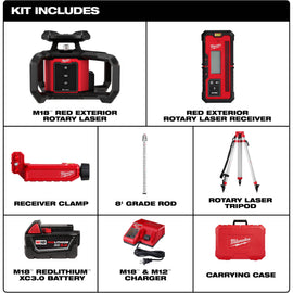 3701-21T Milwaukee M18 Red Exterior Rotary Laser Level Kit