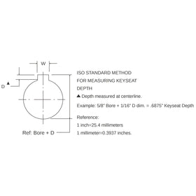 AK2812 2.8" X 3/4" AK Single Groove V-Pulley - 0