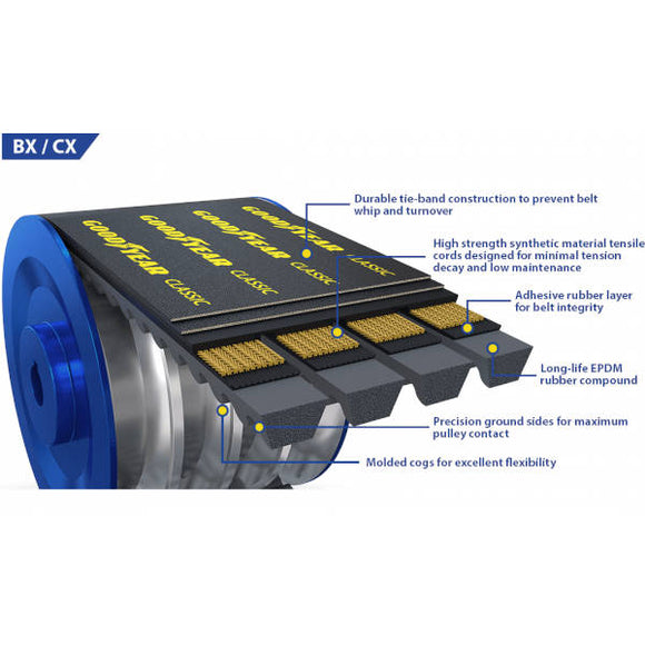 AX42 Goodyear Classic Cogged V-Belt, 44" Effective Length