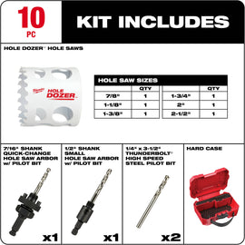 49-22-4095 Milwaukee HOLE DOZER  Electricians Hole Saw Kit - 10-Piece