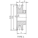 BK2512 2.50" X 3/4" BK Single Groove V-Pulley-3