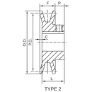 BK2708 2.70" X 1/2" BK Single Groove V-Pulley-2
