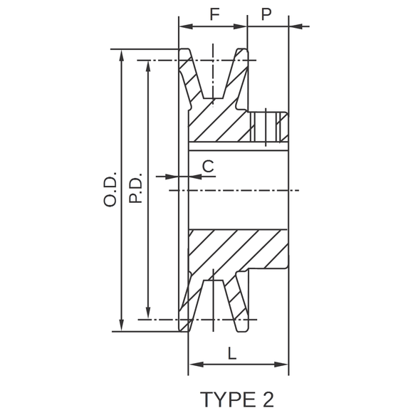 BK3612 3.75" X 3/4" BK Single Groove V-Pulley