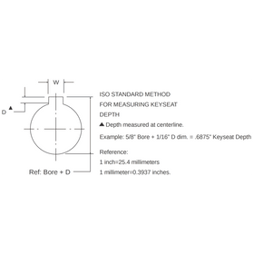 BK4010 3.95" X 5/8" BK Single Groove V-Pulley - 0