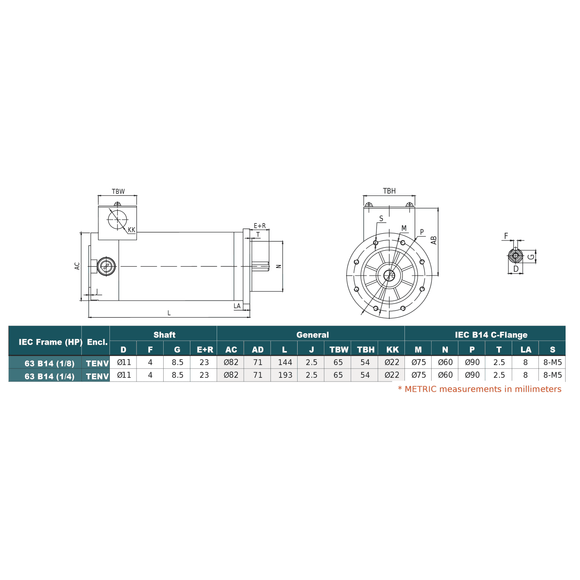DC14-90-63-NV Techtop 1/4HP Permanant Magnet 90VDC Electric Motor, 1800RPM