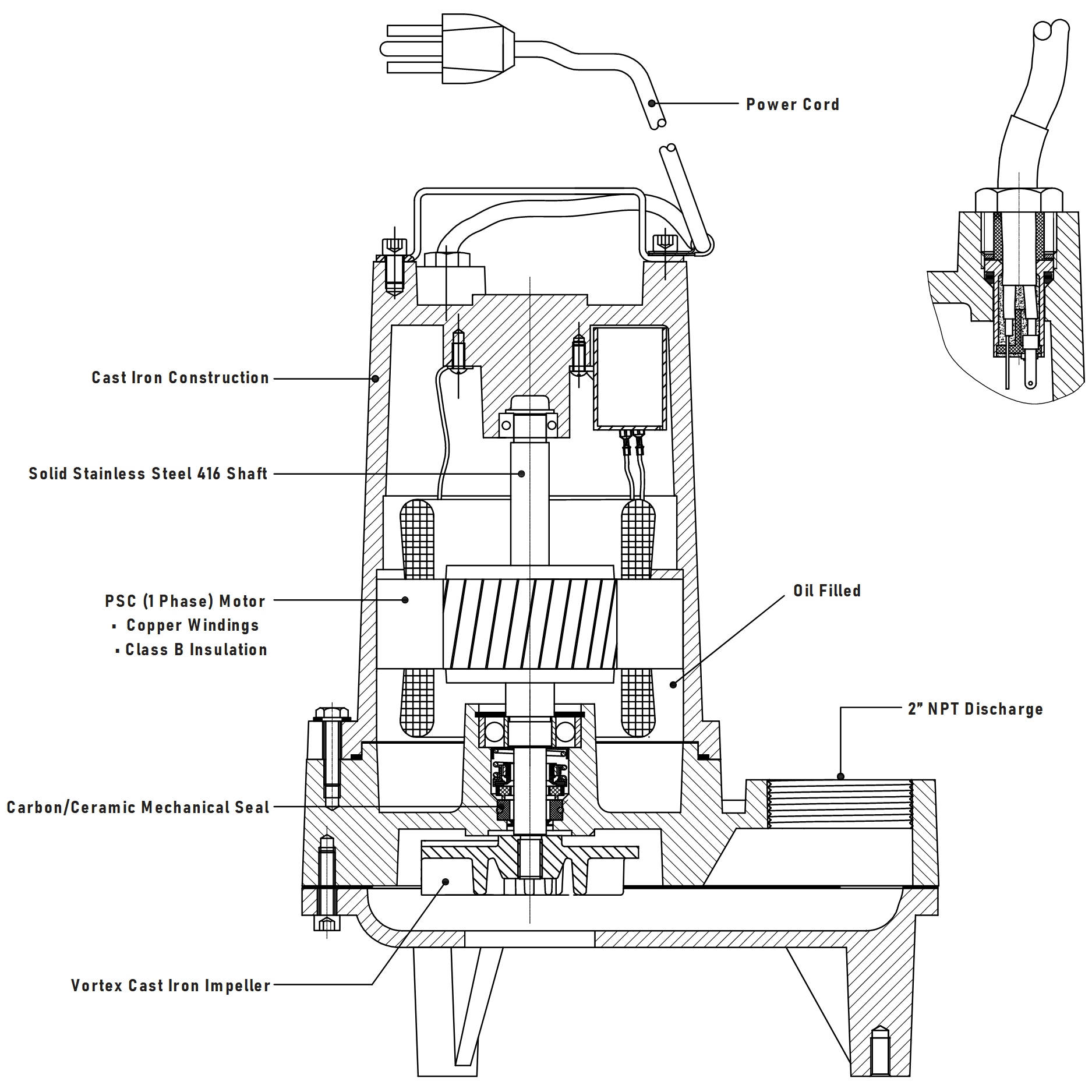 EP40M2-20 Ashland 4/10HP Effluent Pump, 230VAC Single Phase - 0