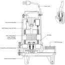 EP45M2-20 Ashland 1/2HP Effluent Pump, 230VAC Single Phase-1