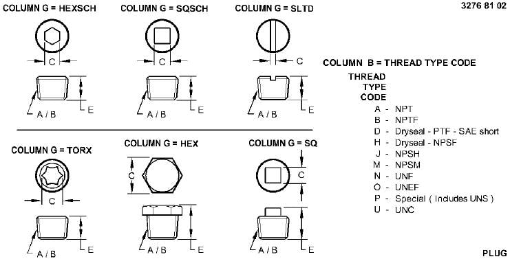F202008 John Deere Magnetic Pipe Plug