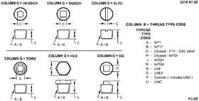 F202008 John Deere Magnetic Pipe Plug