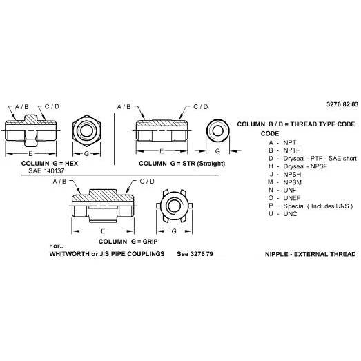 John Deere F3283002 Threaded Nipple