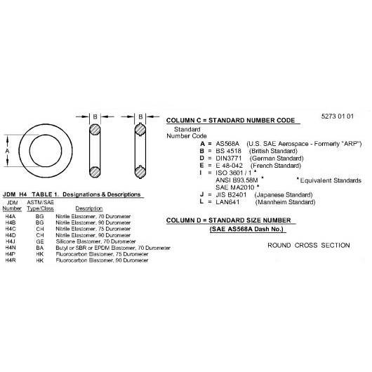 F37030236E John Deere O-Ring