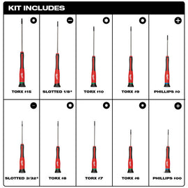 48-22-2612 Milwaukee 10-Piece Precision Screwdriver Kit