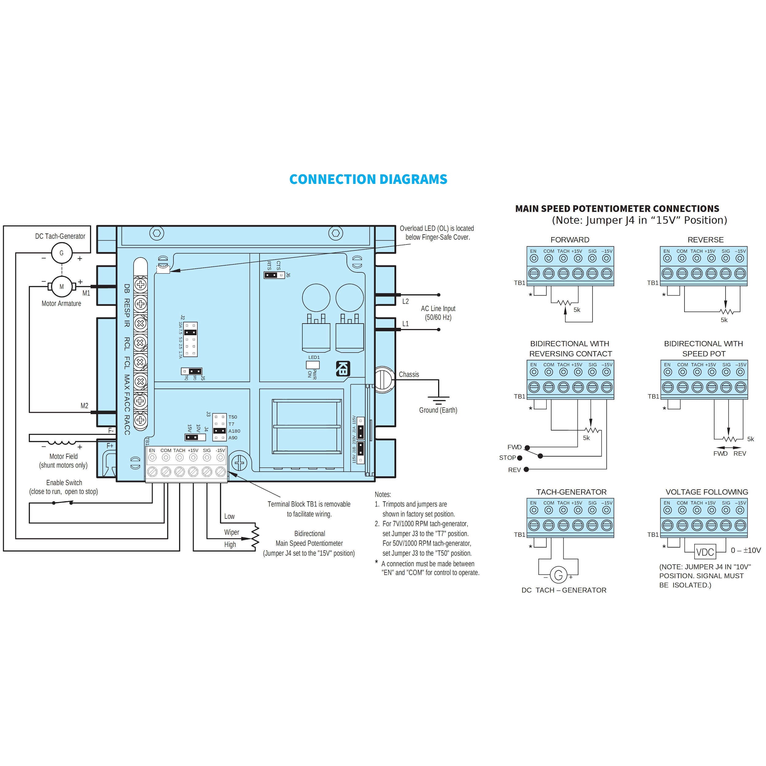 8830 KB Electronics Ultracompact Regenerative Drive, 115/230VAC, 0.075/0.15HP - 0