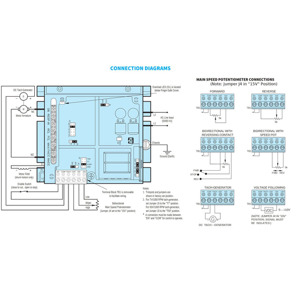 8830 KB Electronics Ultracompact Regenerative Drive, 115/230VAC, 0.075/0.15HP
