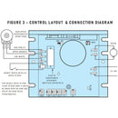 KBWS-22 KB Electronics Whisper-Drive PWM DC Motor Speed Control, 9492-5