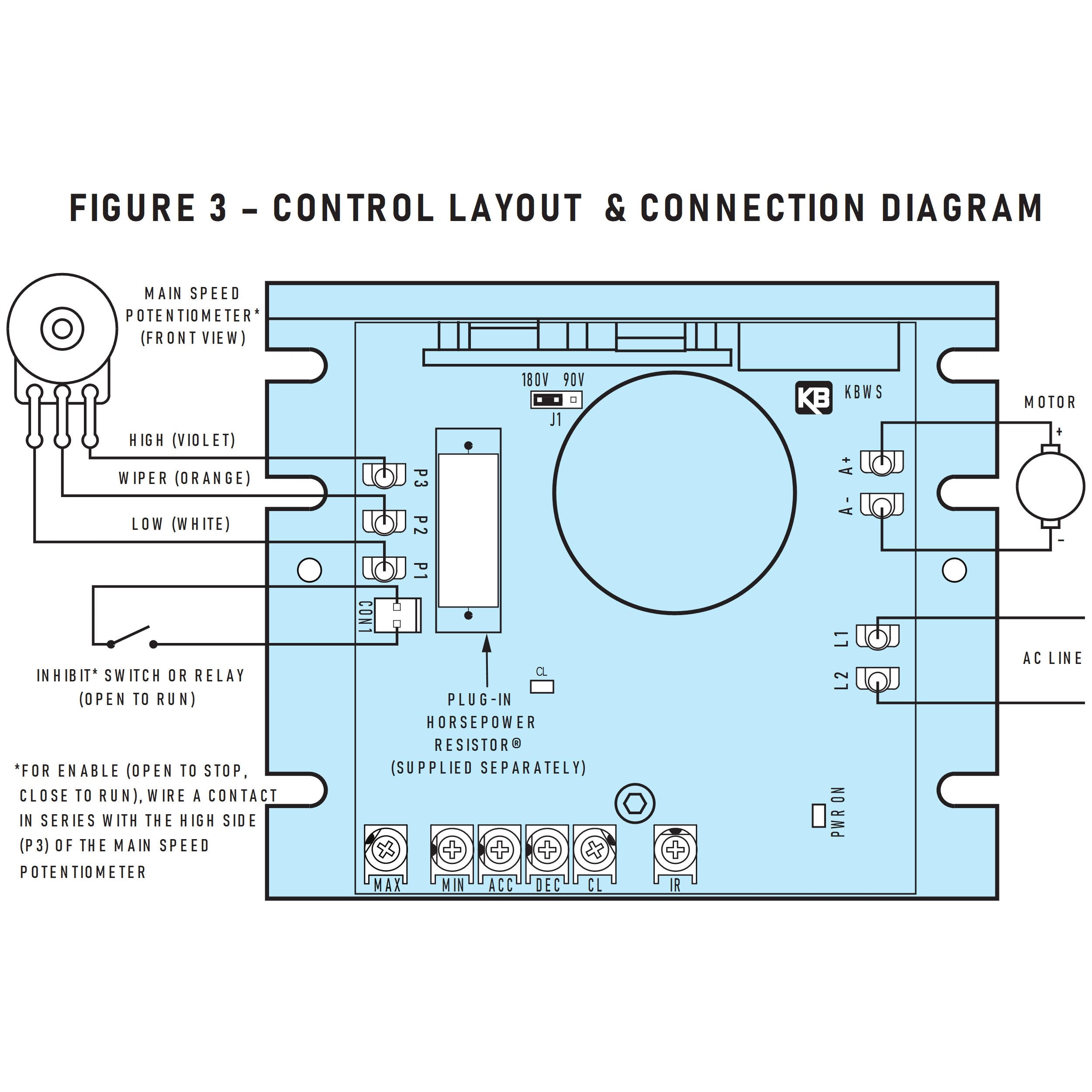 KBWS-22 KB Electronics Whisper-Drive PWM DC Motor Speed Control, 9492