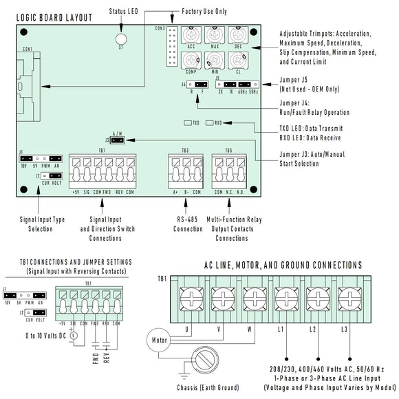 KBVF-27 KB Electronics Hybrid High-Performance Drive for PMSM Motors, 2HP