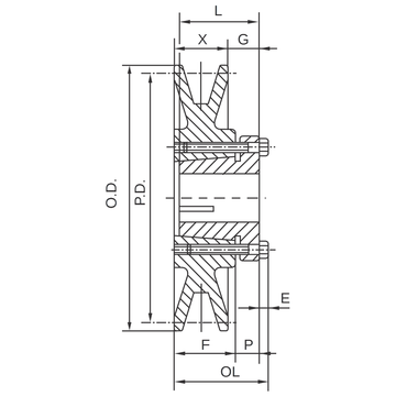 BK50H 4.75" "H" Style BK Single Groove V-Pulley