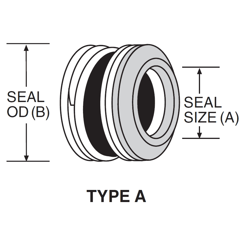 PS-100 U.S. Seal Mfg 5/8" Pump Seal