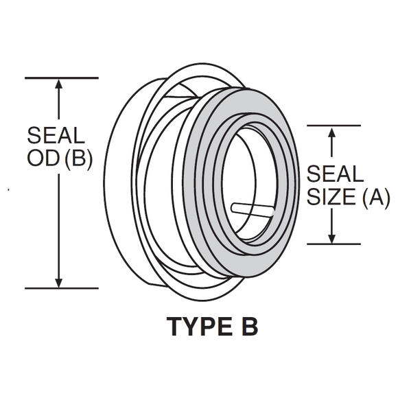 PS-1000 U.S. Seal Mfg 5/8" Pump Seal
