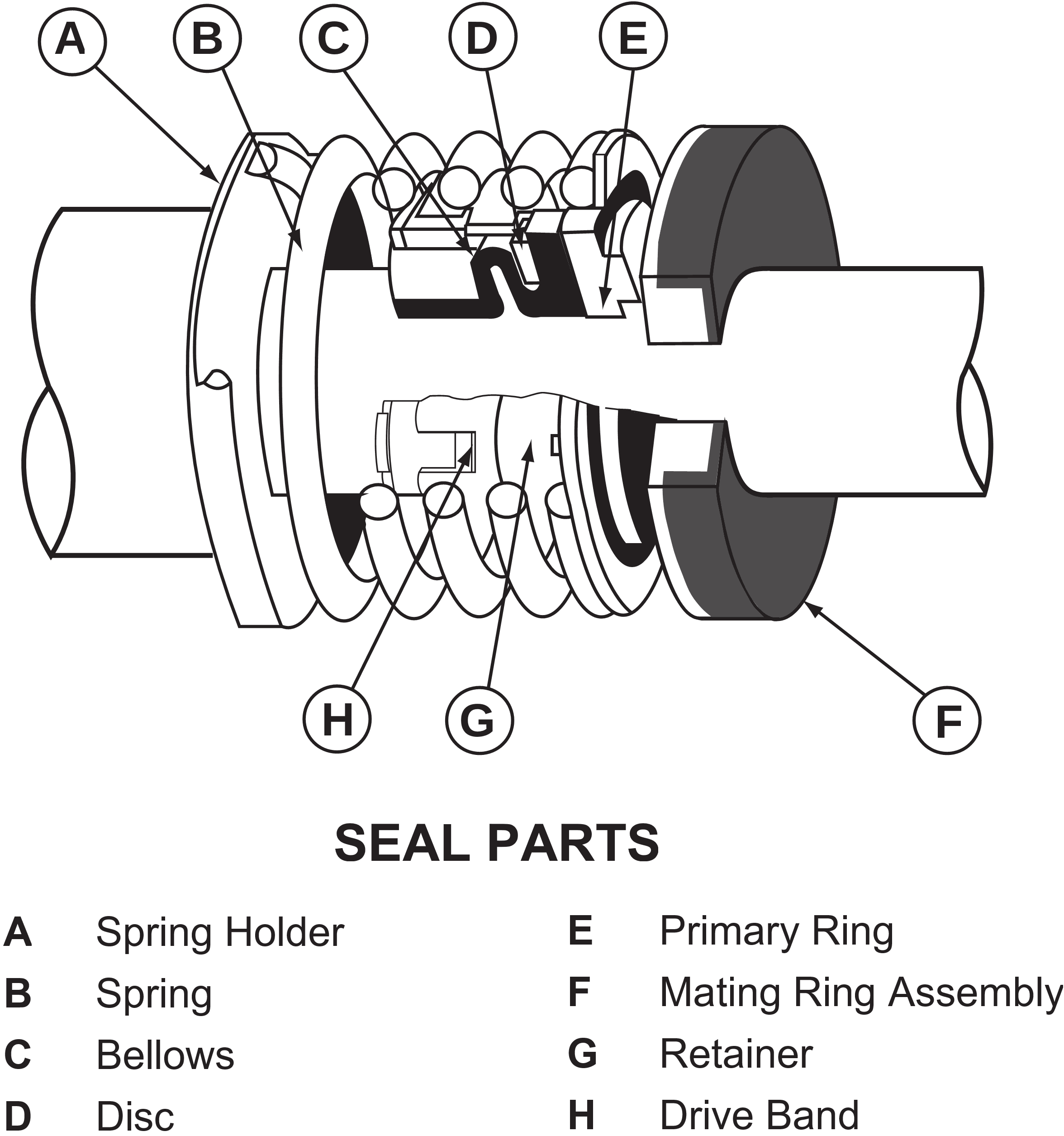 PS-100 U.S. Seal Mfg 5/8" Pump Seal - 0