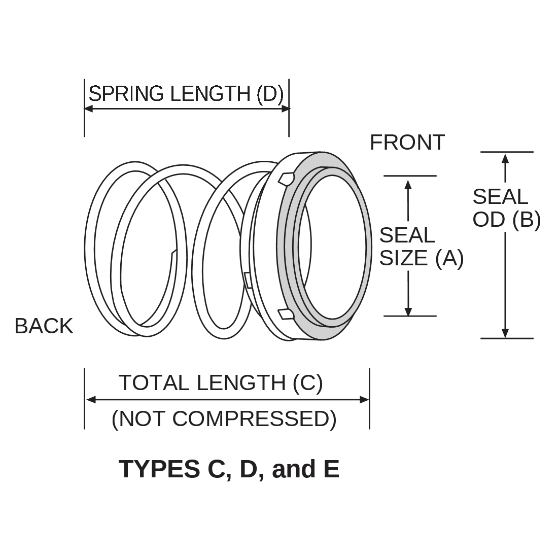 PS-185 U.S. Seal Mfg 1.25" Pump Seal - 0