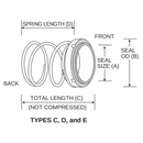 PS-185 U.S. Seal Mfg 1.25" Pump Seal-2