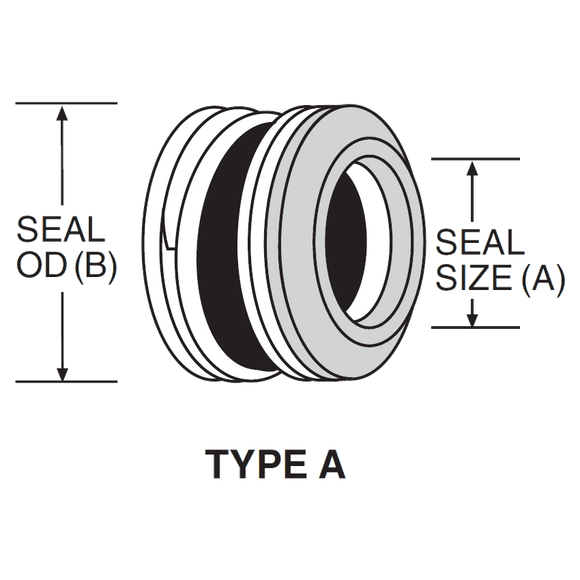 PS-201 U.S. Seal Mfg 3/4" Pump Seal