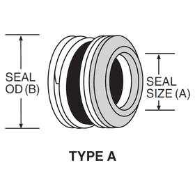 PS-360 U.S. Seal Mfg 1" Pump Seal - 0