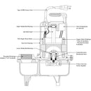 SW50M2-20 Ashland 1/2HP Sewage Pump, 230VAC Single Phase-2