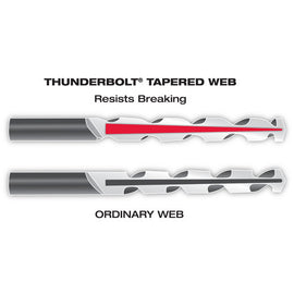 48-89-2201 Milwaukee 1/16" Thunderbolt TiN Coated Drill Bit